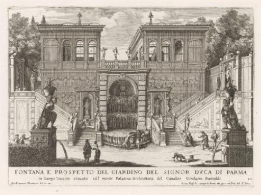 Farnese Gardens in Rome
