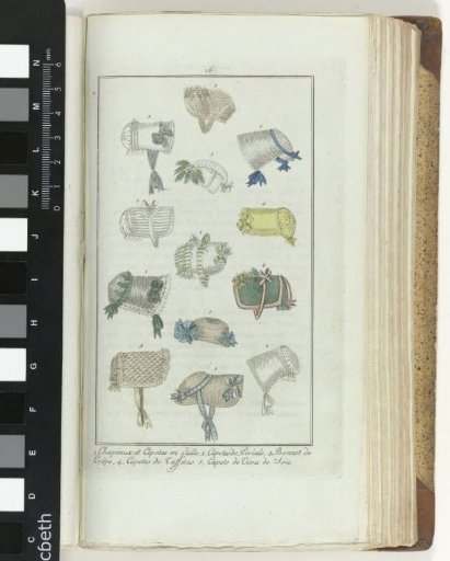 Elegance, or Journal of Fashion, Luxury and Taste for Ladies, July 1807, No. 16: 1. Straw Hats and Capotes...