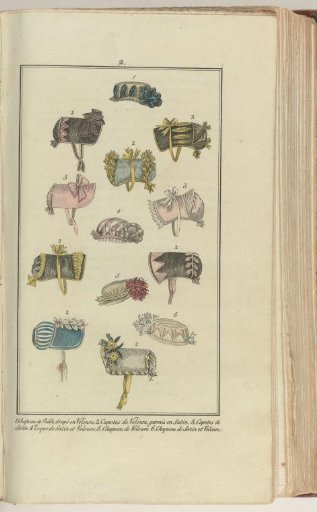 Elegantia, or Journal of Fashion, Luxury, and Taste for Ladies, January 1807, No. 2: 1. Straw Hat....