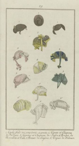 Elegance, or Journal of Fashion, Luxury and Taste for Ladies, December 1807, No. 29: 1. Cache-folie viewed from three aspects...