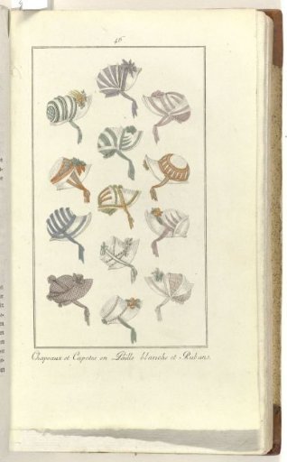 Elegantia, or Journal of Fashion, Luxury, and Taste for Ladies, June 1808, No. 46: Hats and Bonnets...