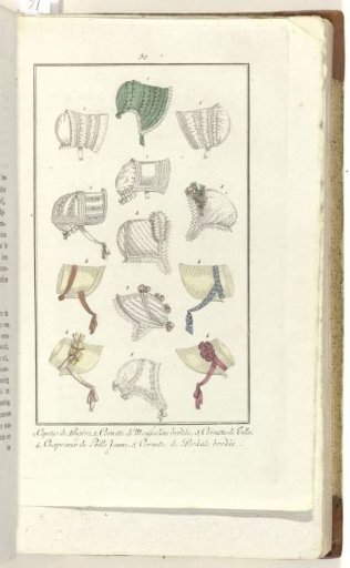 Elegantia, or Journal of Fashion, Luxury, and Taste for Ladies, July 1808, No. 50: 1. Linen Bonnets...
