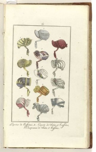 Elegance, or Journal of Fashion, Luxury, and Taste for Ladies, October 1808, No. 60: 1. Taffeta Bonnets...