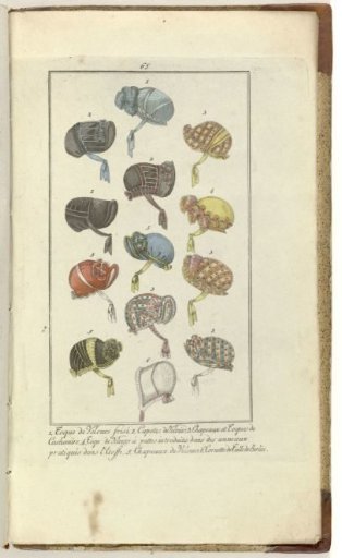 Elegance, or Journal of Fashion, Luxury, and Taste for Ladies, December 1808, No. 65: 1. Crimped Velvet Toque...
