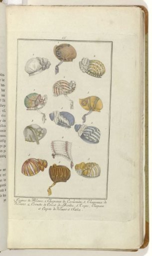 Elegantia, or Journal of Fashion, Luxury, and Taste for Ladies, January 1809, No. 66: 1. Velvet Toques...