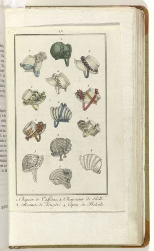 Elegantia, or journal of fashion, luxury, and taste for ladies, June 1809, No. 79: Taffeta Hat...