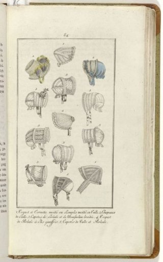 Elegantia, or journal of fashion, luxury, and taste for ladies, August 1809, No. 84: 1. Toquet and Cornette...