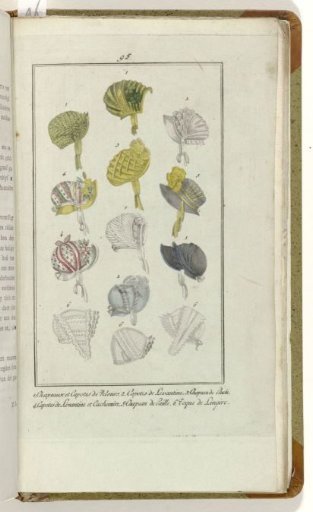 Elegance, or Journal of Fashion, Luxury, and Taste for Ladies, December 1809, No. 95: Velvet Hats and Capotes...