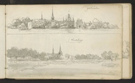 Village views of IJsselmonde and Charlois on the Maas