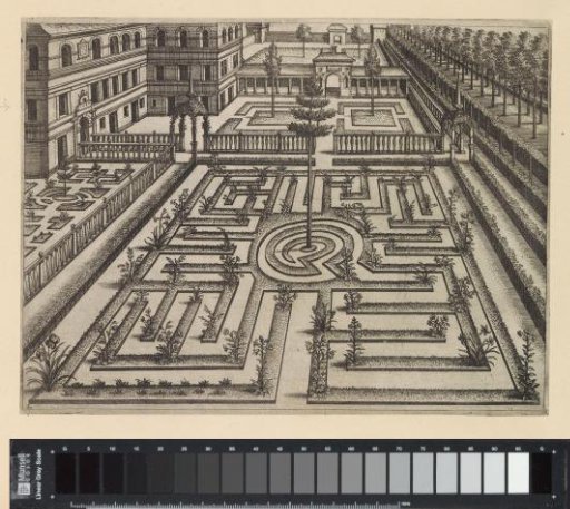 Garden with a Parterre and a House on the Left