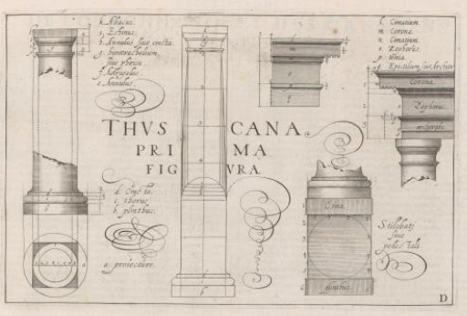 Tuscan column
