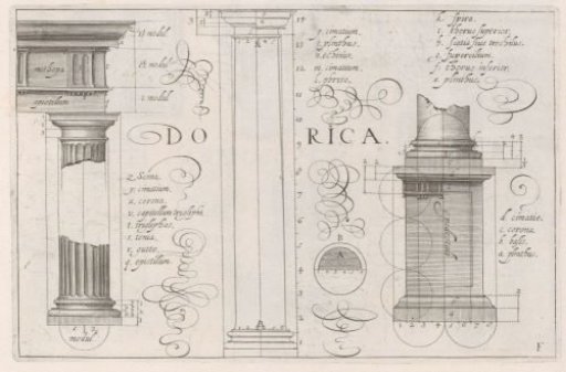 Doric column
