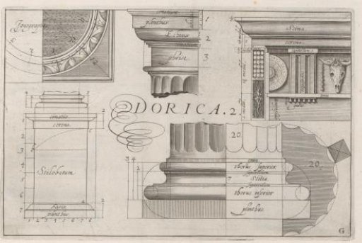 Doric order