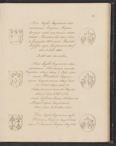 Inscriptions of Reijner Meijers, Mechtel Leyssen, Herman van der Weijden, Elisabeth Pappers, Sebastianus van der Weijden, Anna Catharina Meijers and Helena Meijers in the Basilica of Our Lady in Maastricht