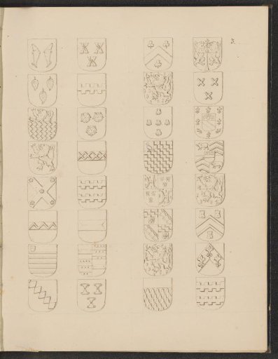Coats of arms