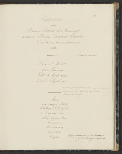 Inscriptions in the vicinity of Arnhem