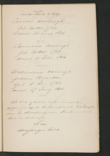 Inscriptions at Arnhem