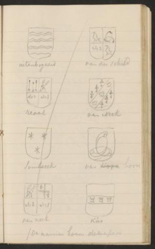 Coats of Arms in the Oude Kerk, Amsterdam