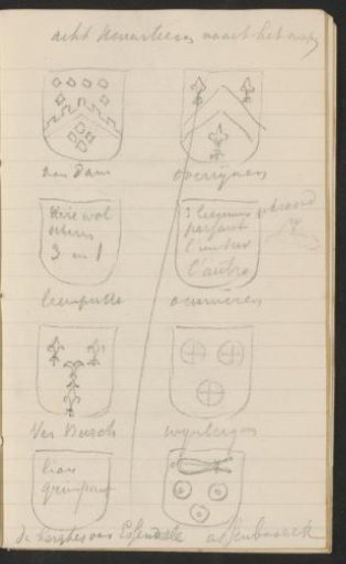 Coats of Arms in the Oude Kerk, Amsterdam