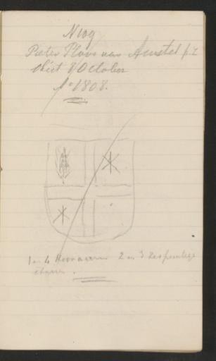 Inscriptions and Coat of Arms in the Oude Kerk, Amsterdam