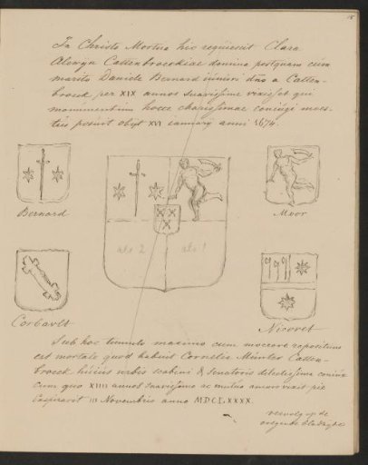 Inscriptions and coats of arms in the Oude Kerk in Amsterdam