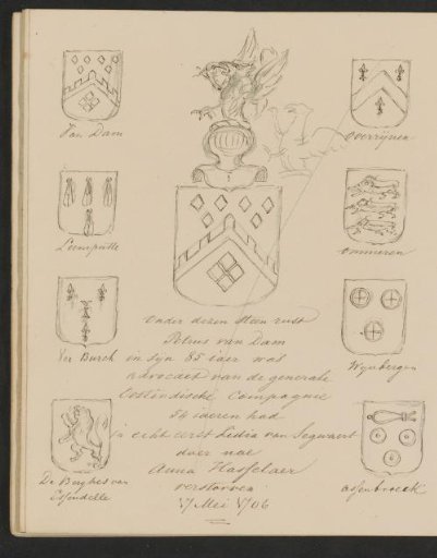 Inscription and coats of arms in the Oude Kerk in Amsterdam