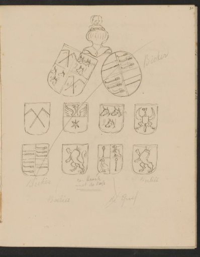 Coats of Arms in the New Church in Amsterdam
