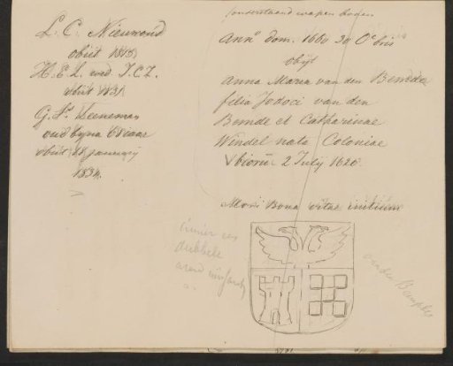 Inscriptions and Coat of Arms in the New Church in Amsterdam