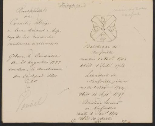 Inscriptions and Coat of Arms in the New Church in Amsterdam