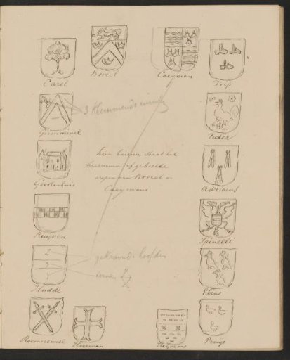 Coats of arms in the Oude Kerk in Amsterdam