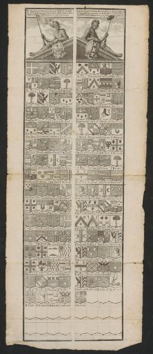 Coats of arms of the mayors of Amsterdam (1578-1739)
