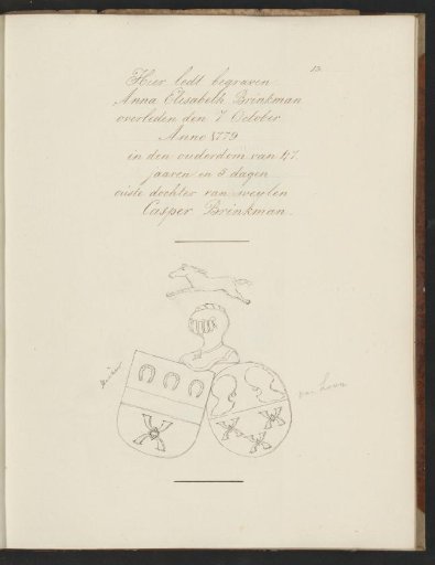 Inscription and coat of arms in the Old Church in Amsterdam
