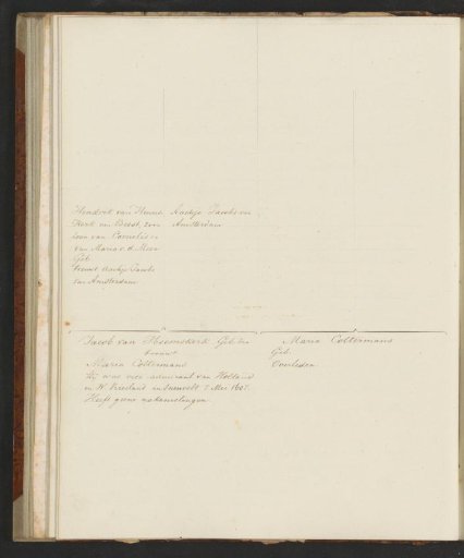 Note and genealogical tree of Jacob van Heemskerk