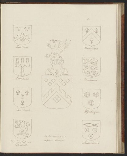 Coats of Arms in the Oude Kerk in Amsterdam