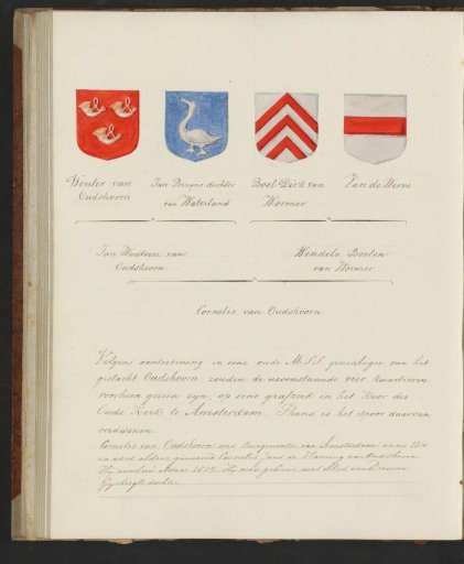 Genealogical Tree with Coats of Arms