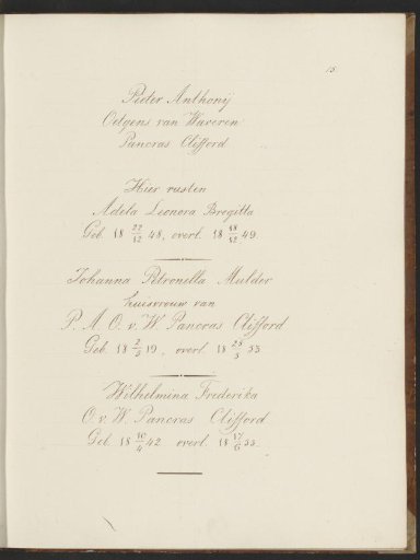 Inscriptions in the New Church in Amsterdam