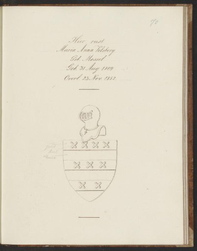 Inscription and Coat of Arms in the New Church in Amsterdam