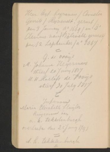 Inscriptions in the New Church in Amsterdam