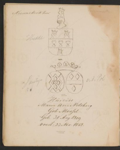 Inscription and Coats of Arms in the New Church in Amsterdam