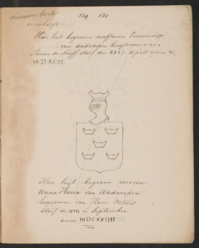 Inscriptions and Coat of Arms in the New Church in Amsterdam