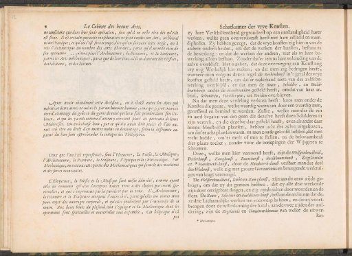 Explanation of the Prints