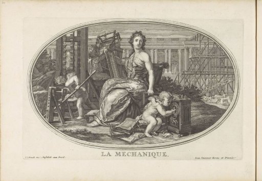 Mechanics