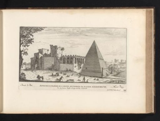 The Pyramid of Cestius and the Porta San Paolo in Rome