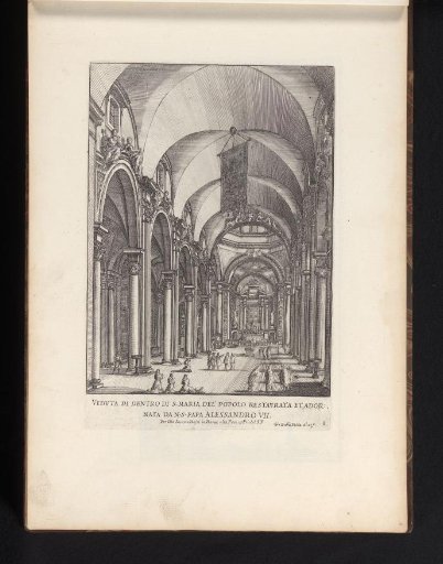 Interior of Santa Maria del Popolo in Rome