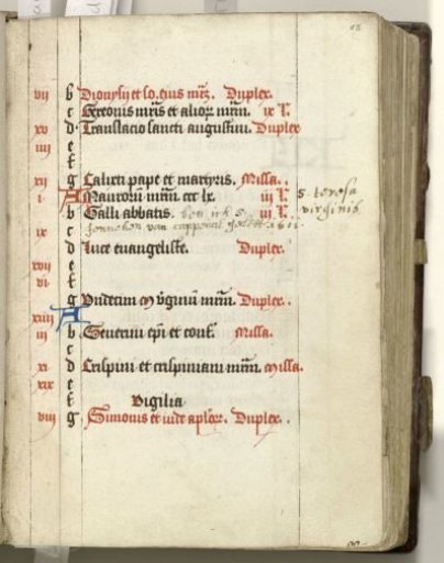 Psalter and Breviary (parts) in Latin