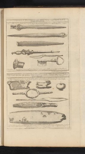 Antiquities found on the Bravalla heath