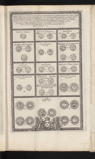 Coins of Swedish kings