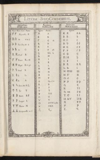 Old letter types