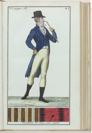 Le Mois, Historical, Literary and Critical Journal, with Figures, Volume 1, No. 1, page 18, Year 7 (1799): Samples of Cloth for Waistcoats