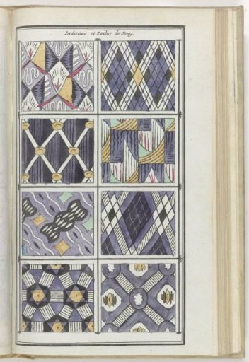 Le Mois, Historical, Literary and Critical Journal, with Figures, Volume 2, Year 7 (1798-1799): Indiennes and Toiles de Jouy